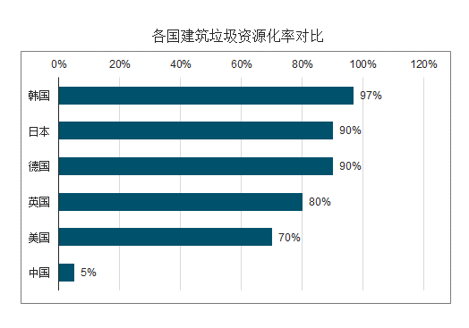 洋垃圾最新現(xiàn)狀探究，洋垃圾現(xiàn)狀深度探究，最新動態(tài)與問題解析