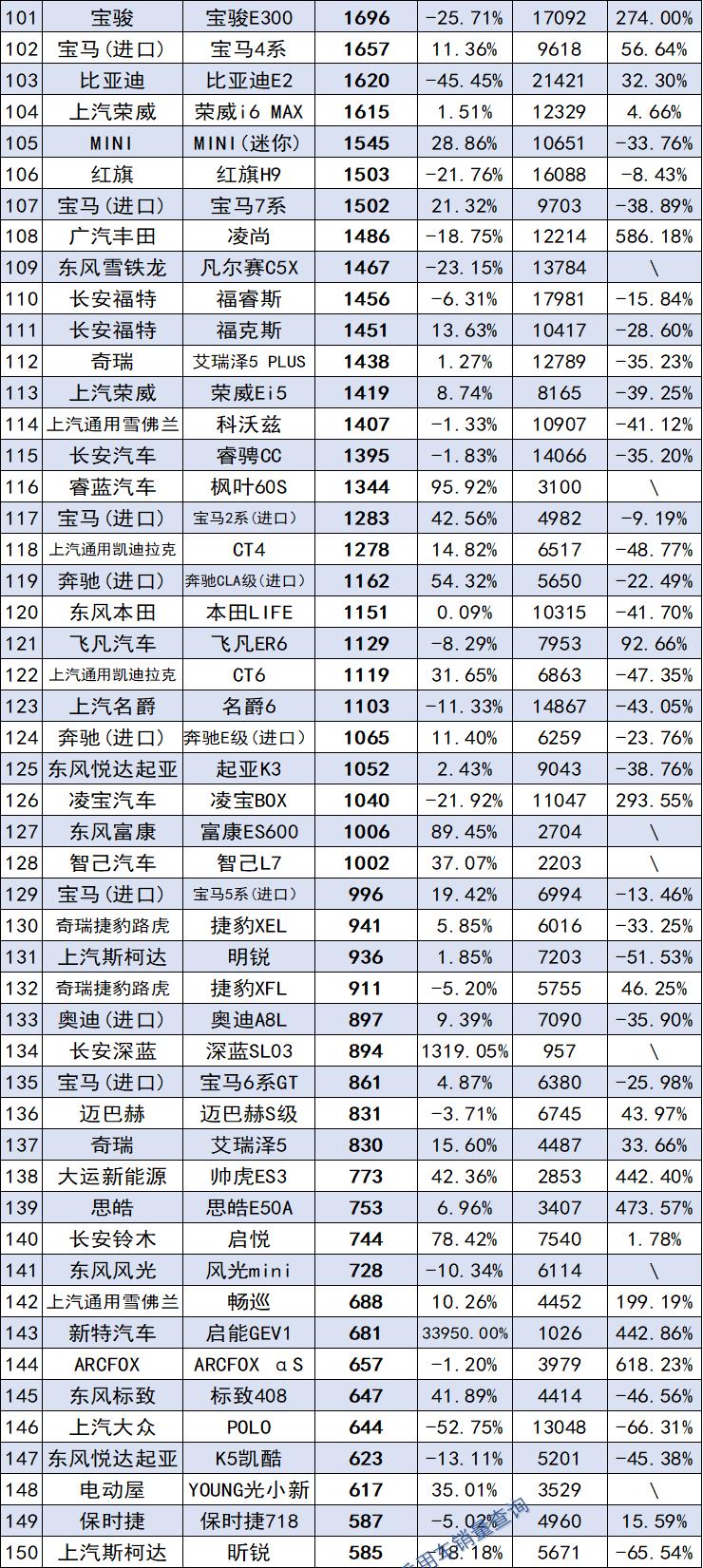 最新款愛車，科技與藝術(shù)的完美結(jié)合，科技與藝術(shù)交融，最新款愛車驚艷登場(chǎng)