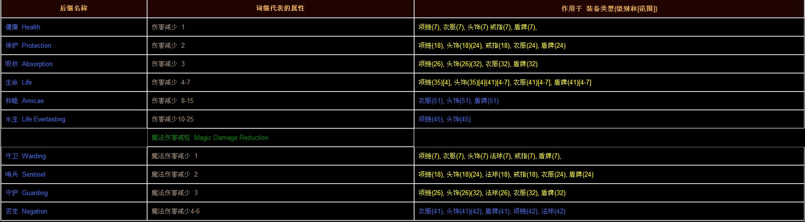 魔性最新后綴的魅力與影響，魔性最新后綴的魅力及其影響力探究