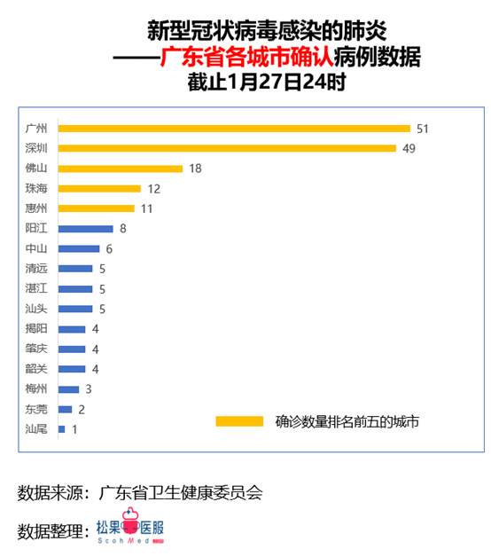 東廣最新疫情，挑戰(zhàn)與希望并存，東廣最新疫情，挑戰(zhàn)與希望交織之際