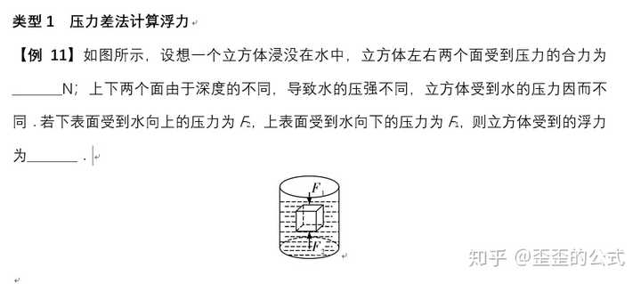 最新研究，浮力領(lǐng)域的新進(jìn)展與探索，浮力領(lǐng)域最新研究進(jìn)展與探索成果揭秘