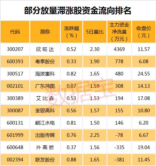 水泥股票最新價格動態(tài)分析，水泥股票最新價格動態(tài)解析