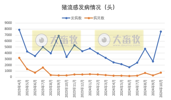 社會(huì)影響分析（或影響分析）