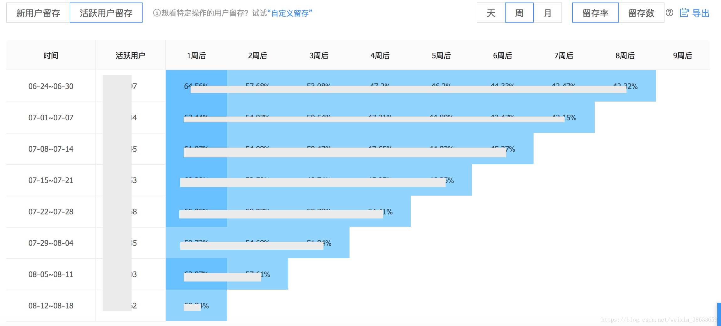 2024新澳今晚資料免費,統(tǒng)計分析解析說明_高級款50.356