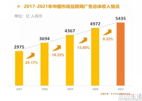 2024年澳門金牛版網(wǎng)站,數(shù)據(jù)分析驅(qū)動設(shè)計_C版114.677