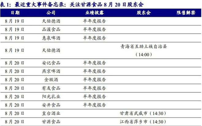 2024年天天開好彩大全,實(shí)際解析數(shù)據(jù)_戰(zhàn)略版69.476