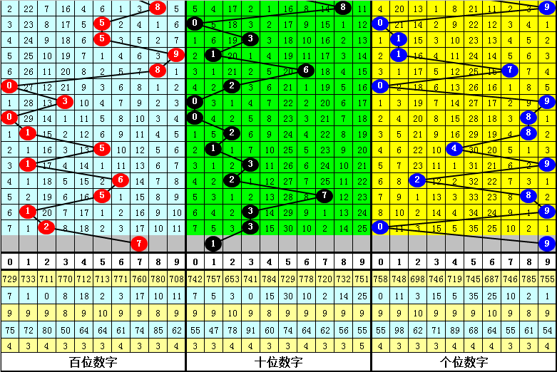 7777788888一肖一碼,精細(xì)設(shè)計(jì)解析策略_特別款91.222