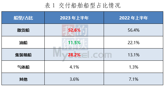 新澳門(mén)2024免費(fèi)資料查詢(xún),統(tǒng)計(jì)分析解釋定義_基礎(chǔ)版84.462