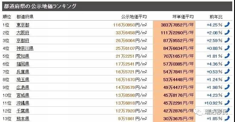 最新對(duì)日本疫情的觀察與分析，日本疫情最新觀察與分析摘要