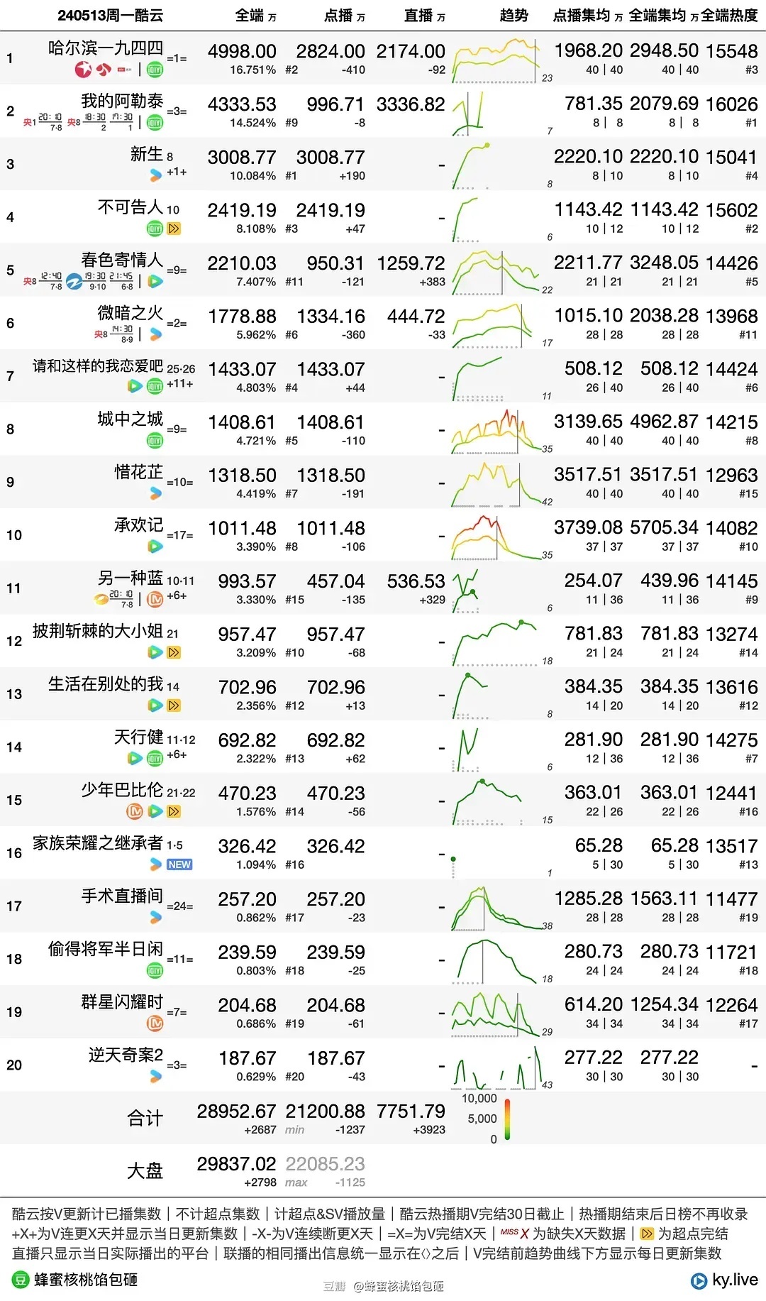 澳門一肖100準(zhǔn)免費,權(quán)威數(shù)據(jù)解釋定義_Kindle59.330