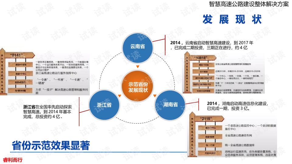 正版資料免費綜合大全,高速方案解析響應_Harmony69.878