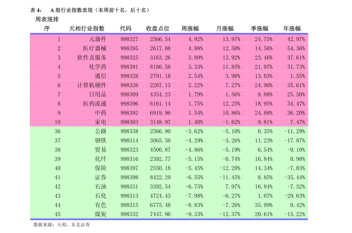 2004新澳門天天開好彩大全一,精細化計劃執(zhí)行_L版32.924