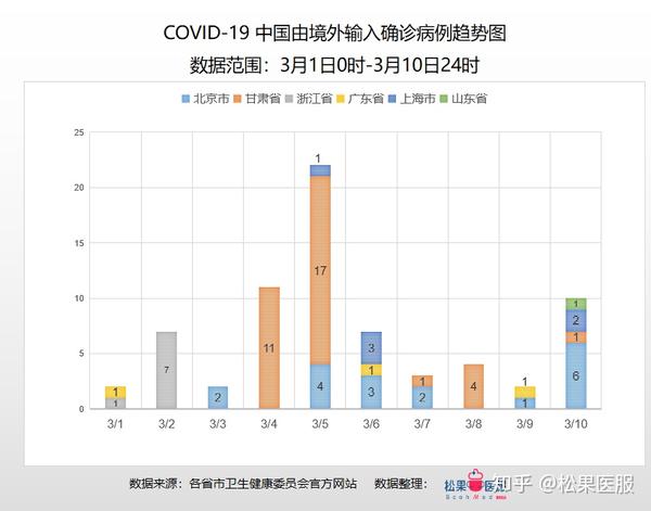 最新病毒跟蹤，全球疫情現(xiàn)狀與未來展望，全球最新病毒追蹤，疫情現(xiàn)狀與未來展望