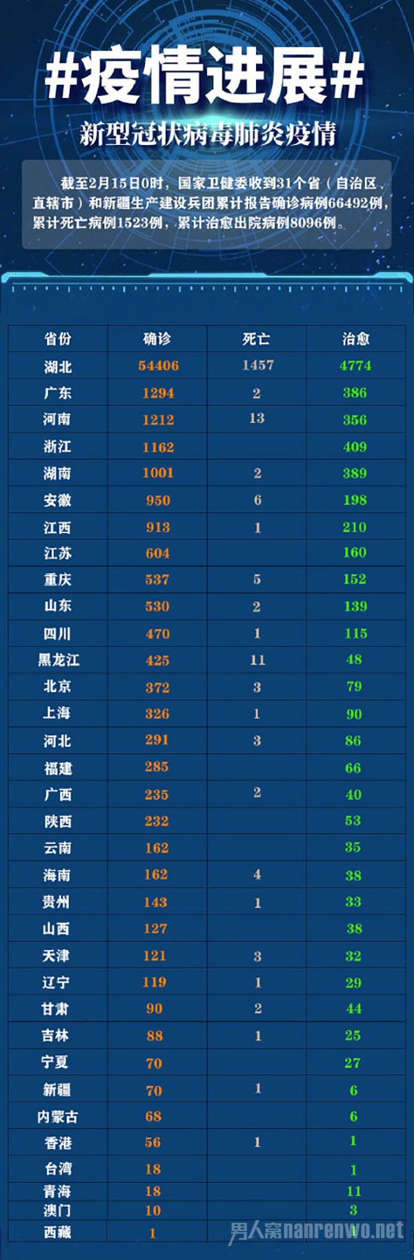 新建疫情最新通報，新建疫情最新通報，最新動態(tài)與防控措施更新匯總