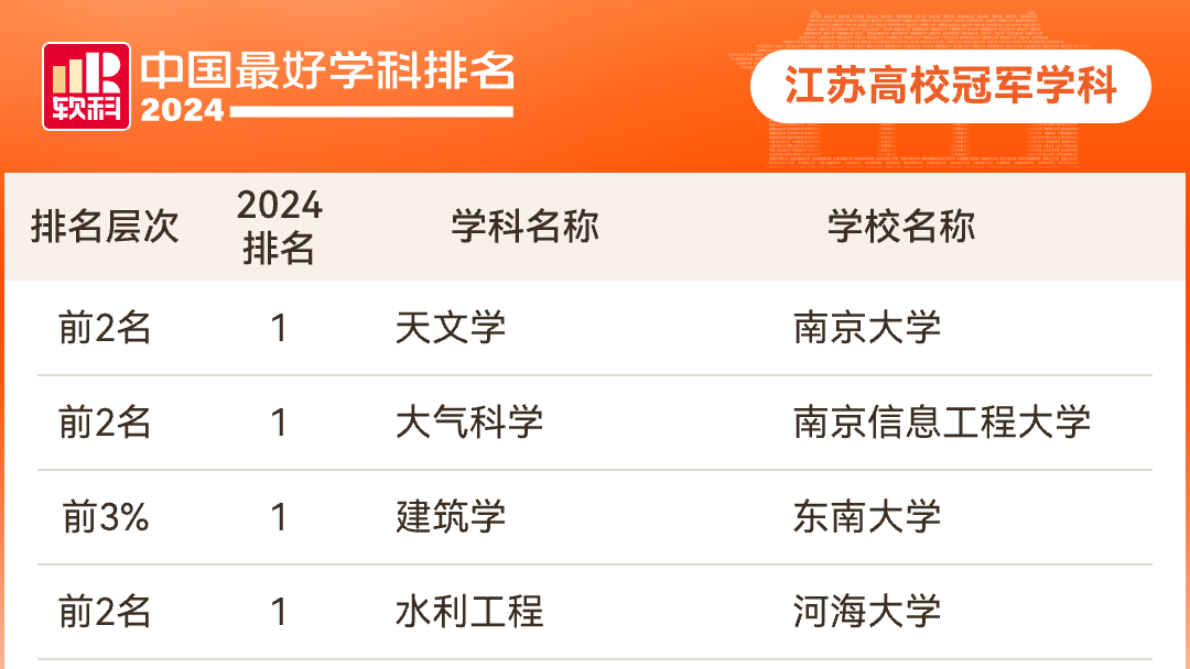 新奧2024年免費資料大全,新興技術(shù)推進(jìn)策略_體驗版63.506