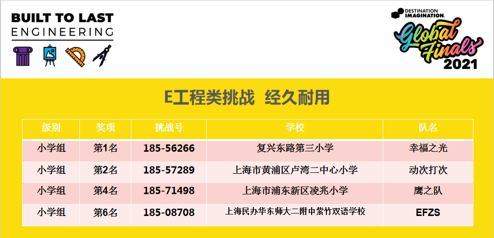 新澳門平特一肖100期開獎(jiǎng)結(jié)果,高速響應(yīng)解決方案_鉆石版90.188