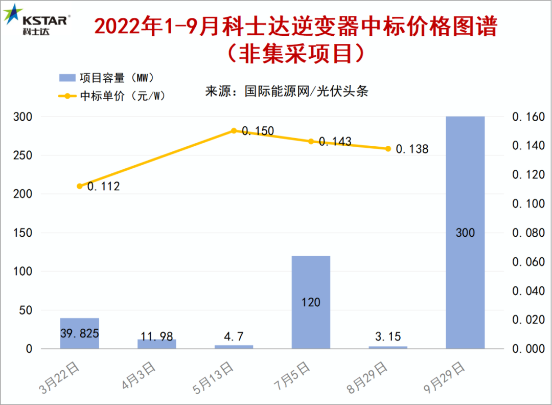 2024澳門六開彩開獎結果查詢,統(tǒng)計分析解析說明_WP64.357