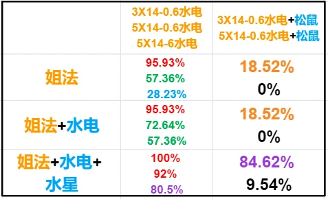 熱點(diǎn) 第771頁