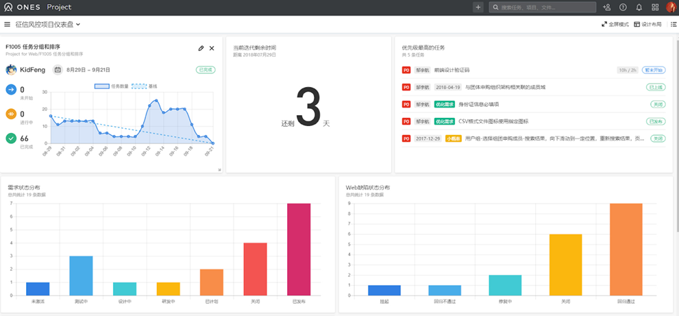 澳門(mén)今晚必中一肖一碼恩愛(ài)一生,快速解答方案解析_Tablet66.204