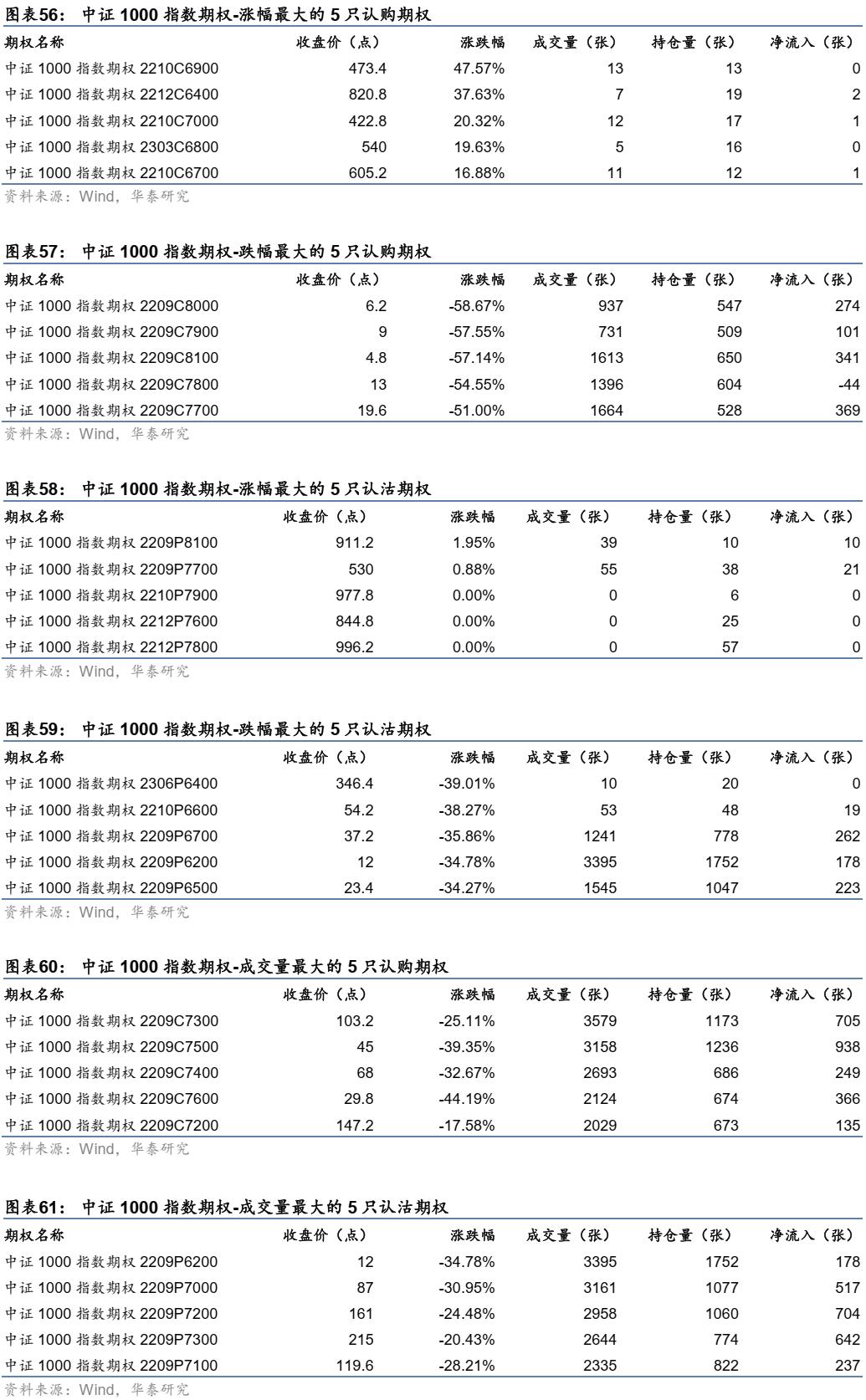 上證綜合指數(shù)下跌0.36%，市場新動向分析，市場新動向分析，上證綜合指數(shù)下跌0.36%探究