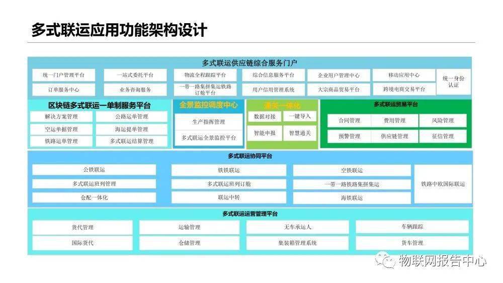 澳門管家婆,適用性計劃實施_Advanced77.948