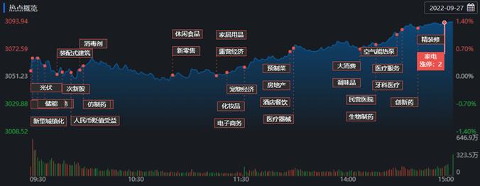 上證A股指數(shù)下跌0.12%背后的市場(chǎng)新動(dòng)向，市場(chǎng)新動(dòng)向揭秘，上證A股指數(shù)下跌0.12%的背后影響