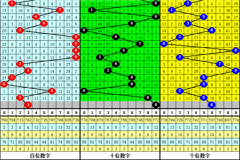 四肖中特期期準(zhǔn)四免費(fèi)，一個(gè)關(guān)于違法犯罪問題的探討，四肖中特期期準(zhǔn)，探討違法犯罪問題及其免費(fèi)研究的重要性