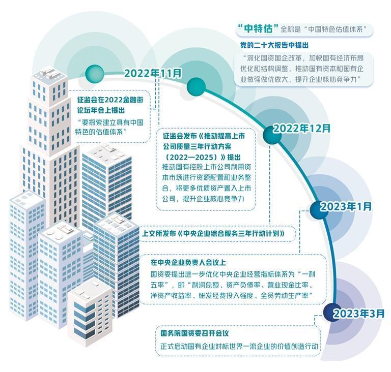 關(guān)于一肖中特免費公開資料與中特馬的相關(guān)問題探討，一肖中特免費公開資料與中特馬問題深度探討