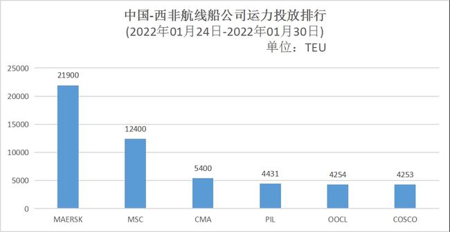 內(nèi)地至港澳航線運(yùn)力額度限制，影響與挑戰(zhàn)，內(nèi)地至港澳航線運(yùn)力額度限制的影響與挑戰(zhàn)分析