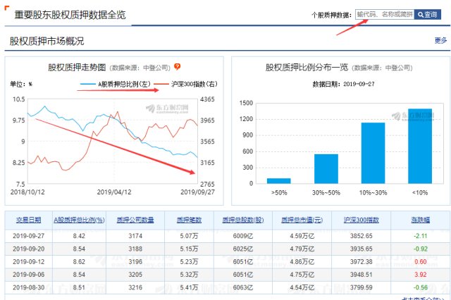 探索現(xiàn)代炒股網(wǎng)站，功能、優(yōu)勢(shì)與挑戰(zhàn)，現(xiàn)代炒股網(wǎng)站，功能探索、優(yōu)勢(shì)及挑戰(zhàn)分析