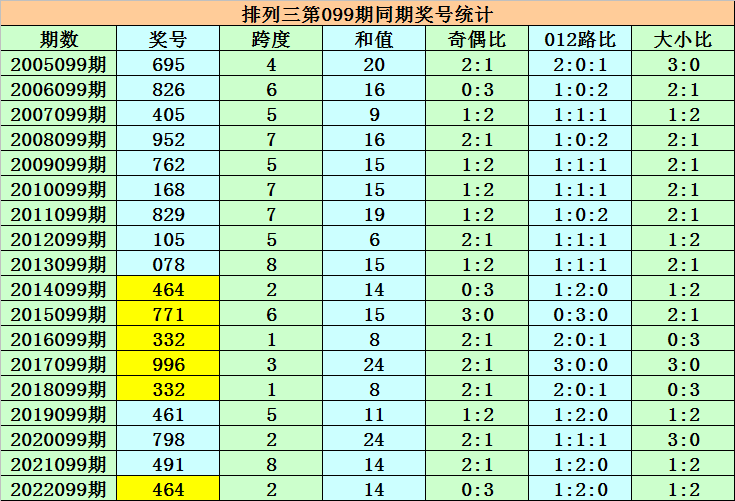 澳門一碼一碼100準(zhǔn)確，揭示背后的真相與警示，澳門一碼一碼真相揭秘與警示提醒