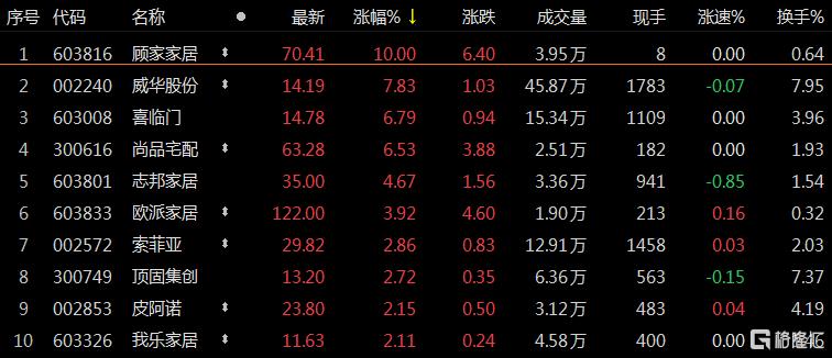 上證指數(shù)跌幅達(dá)0.34%，市場(chǎng)走勢(shì)分析與未來(lái)展望，上證指數(shù)跌幅達(dá)0.34%，市場(chǎng)走勢(shì)深度分析與未來(lái)展望