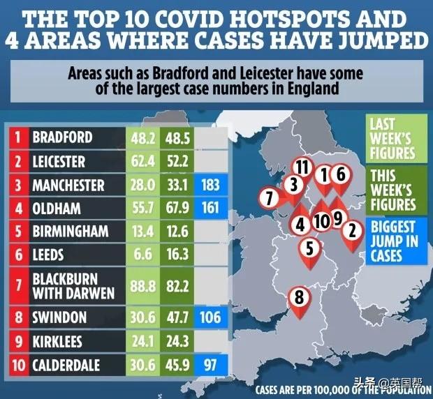 英國最新疫情詳細分析，英國最新疫情深度解析
