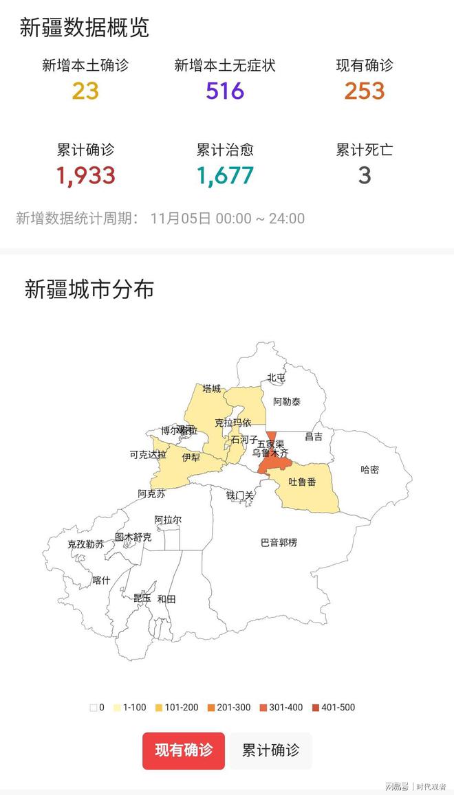 新疆若羌最新疫情概況及其影響，新疆若羌最新疫情概況及其地域影響分析