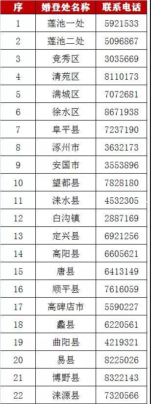 王喜富的最新動(dòng)態(tài)與成就，王喜富最新動(dòng)態(tài)及成就概覽