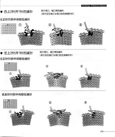 最新棒針編織基礎(chǔ)入門教程，棒針編織基礎(chǔ)入門教程，最新教程分享