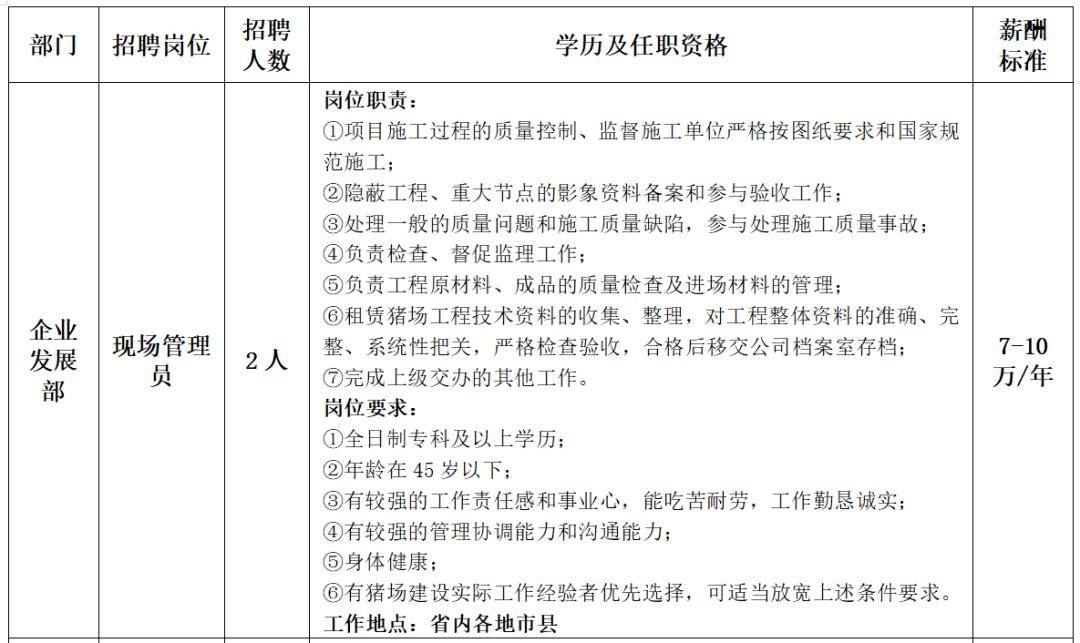 環(huán)山公司最新招聘啟事，環(huán)山公司最新招聘啟事發(fā)布，職位空缺等你來(lái)挑戰(zhàn)！