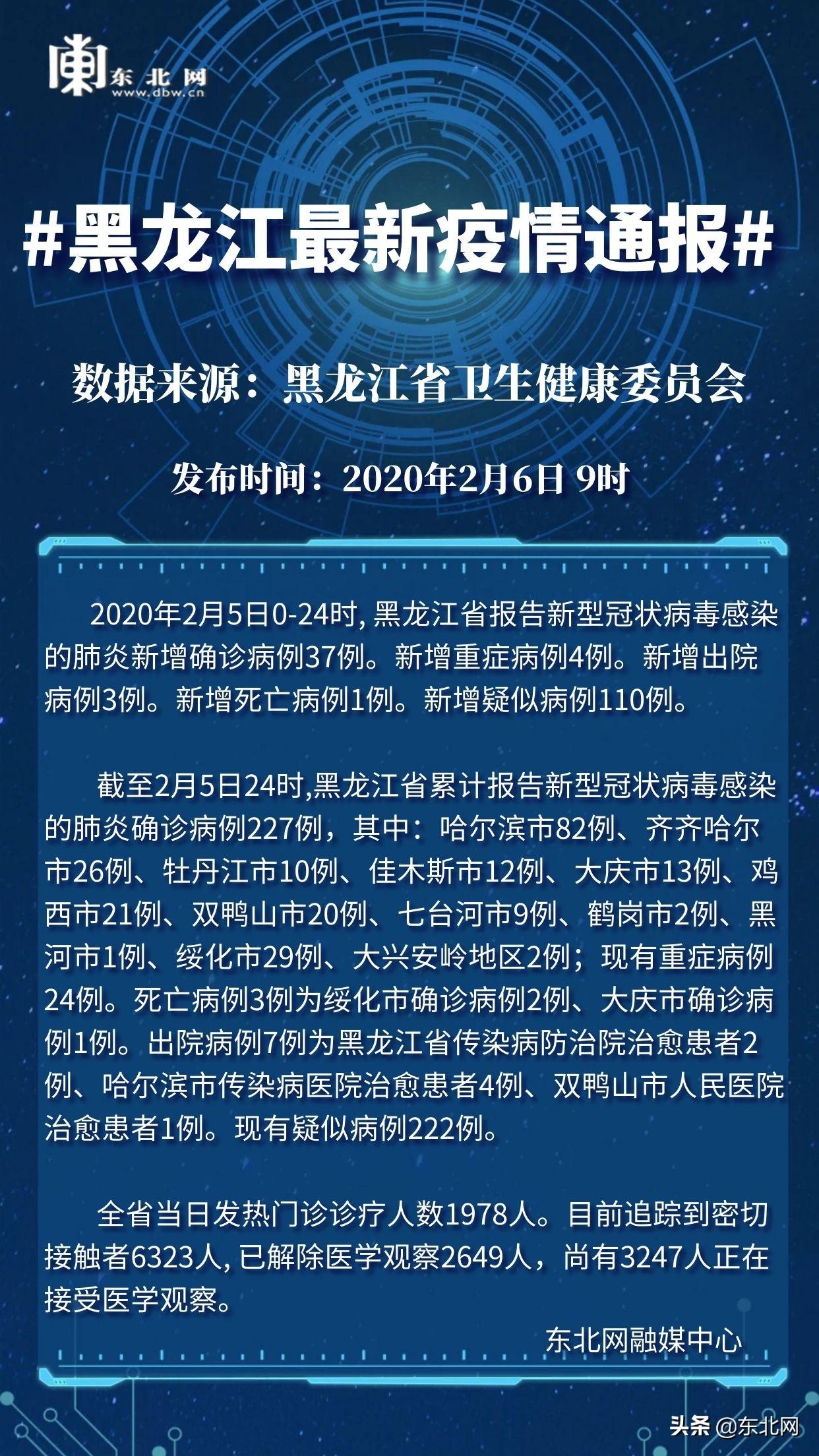 東北疫情最新動態(tài)，堅定信心，共克時艱，東北疫情最新動態(tài)，堅定信心，攜手共克時艱