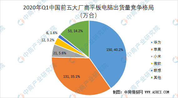 中國企業(yè)在中東市場的布局戰(zhàn)略，中國企業(yè)在中東市場的戰(zhàn)略布局之道