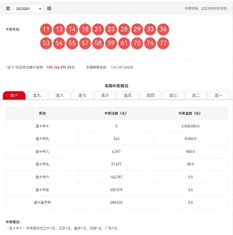 新澳門六開彩開獎結(jié)果2020年回顧與解析，澳門六開彩開獎結(jié)果回顧與解析，聚焦2020年數(shù)據(jù)