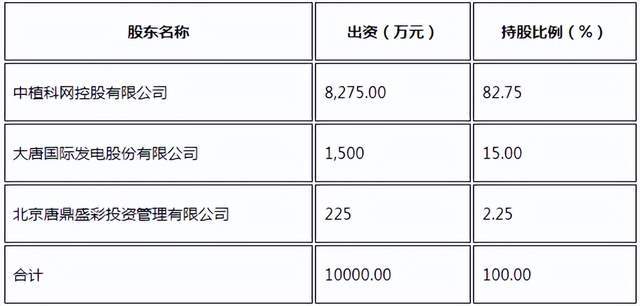 熱點 第748頁