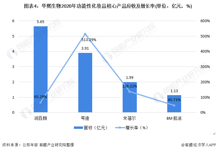 阿盟國家金融需求分析，阿盟國家金融需求深度解析