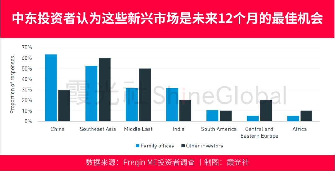 中東外資布局A股新動向，全球化背景下的投資趨勢與挑戰(zhàn)，中東外資布局A股新動向，全球化背景下的投資趨勢與挑戰(zhàn)解析