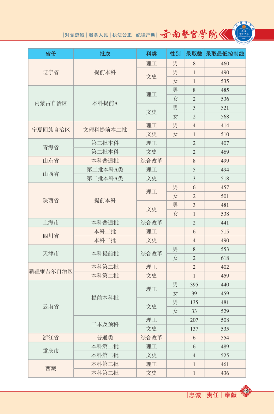 新澳門資料大全正版資料與奧利奧，一個犯罪問題的探討，澳門正版資料與奧利奧，犯罪問題的探討