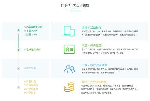 推薦 第220頁