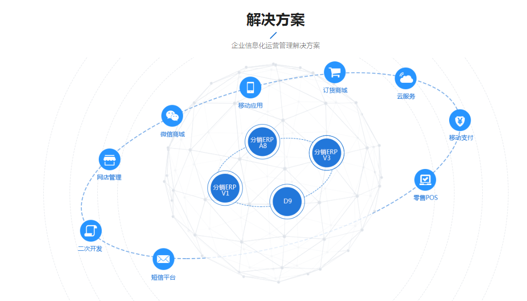 admin 第225頁