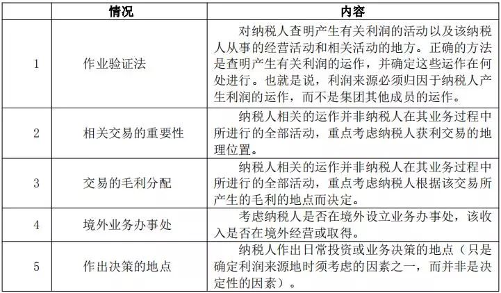 香港4777777的開獎結(jié)果,權(quán)威分析解釋定義_XE版87.353