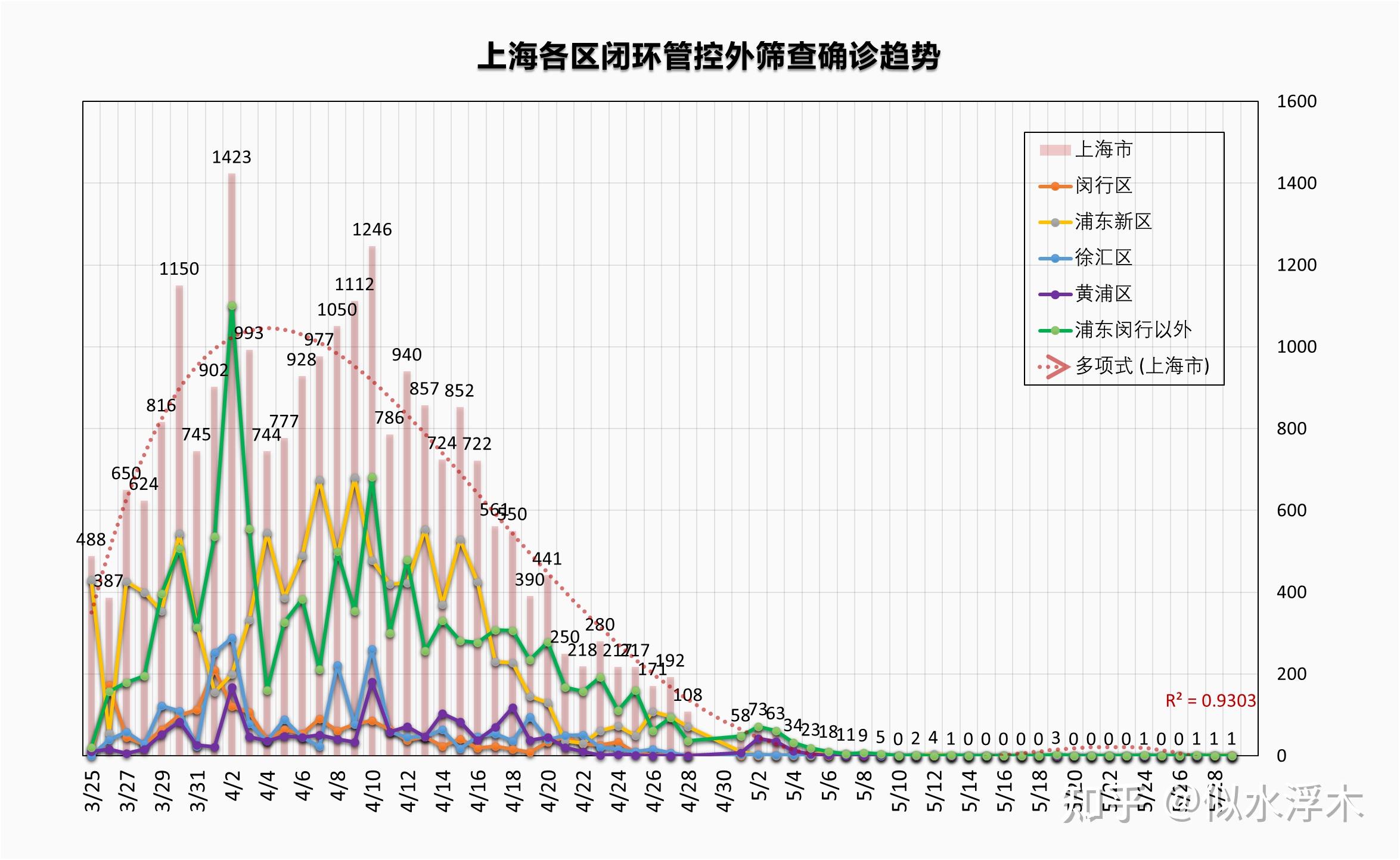 上海疫情最新影響，挑戰(zhàn)與機(jī)遇并存，上海疫情最新影響，挑戰(zhàn)與機(jī)遇并存