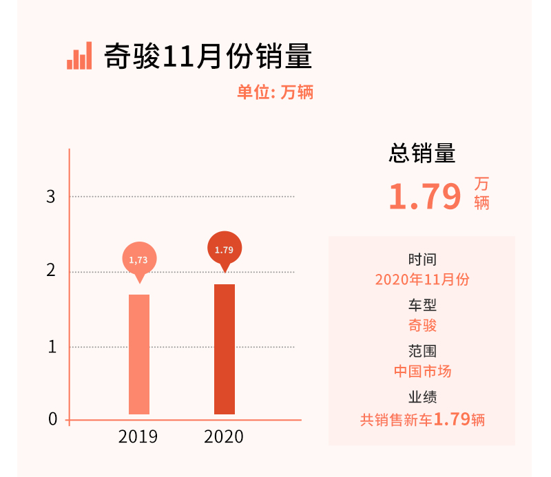 新澳門六開彩開獎結果2020年,深入解析設計數(shù)據(jù)_Chromebook98.932