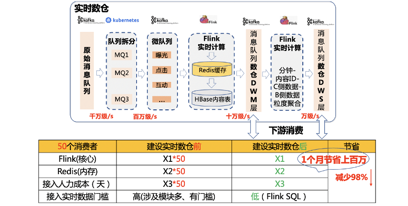 澳門馬會傳真-澳門,數(shù)據(jù)實(shí)施整合方案_kit58.621